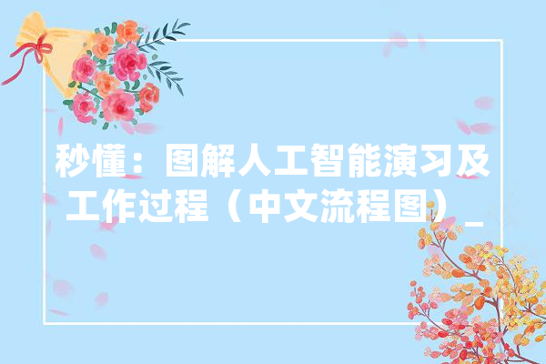 秒懂：图解人工智能演习及工作过程（中文流程图）_模子_数据