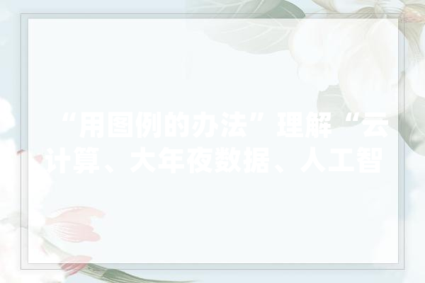 “用图例的办法”理解“云计算、大年夜数据、人工智能、物联网技能”_人工智能_数据 AI简讯